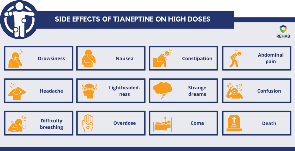 side effects of tianeptine on high doses